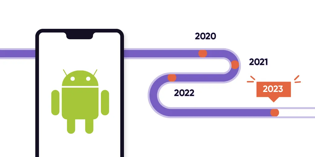 android-app-development-trends-2023
