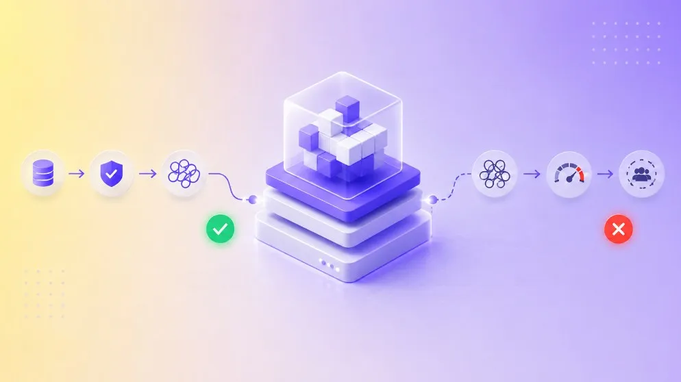 enterprise-ai-architecture