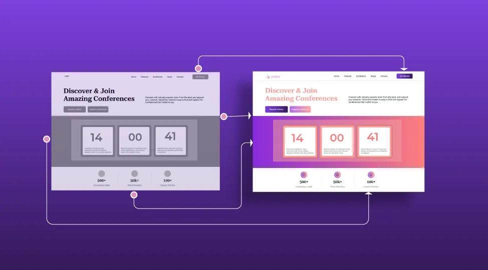 Future of Autonomous Data Pipelines