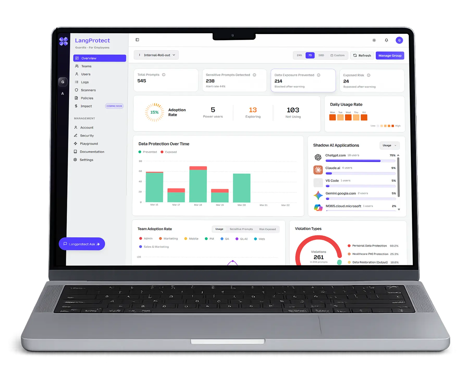 Plately Food Discovery Platform