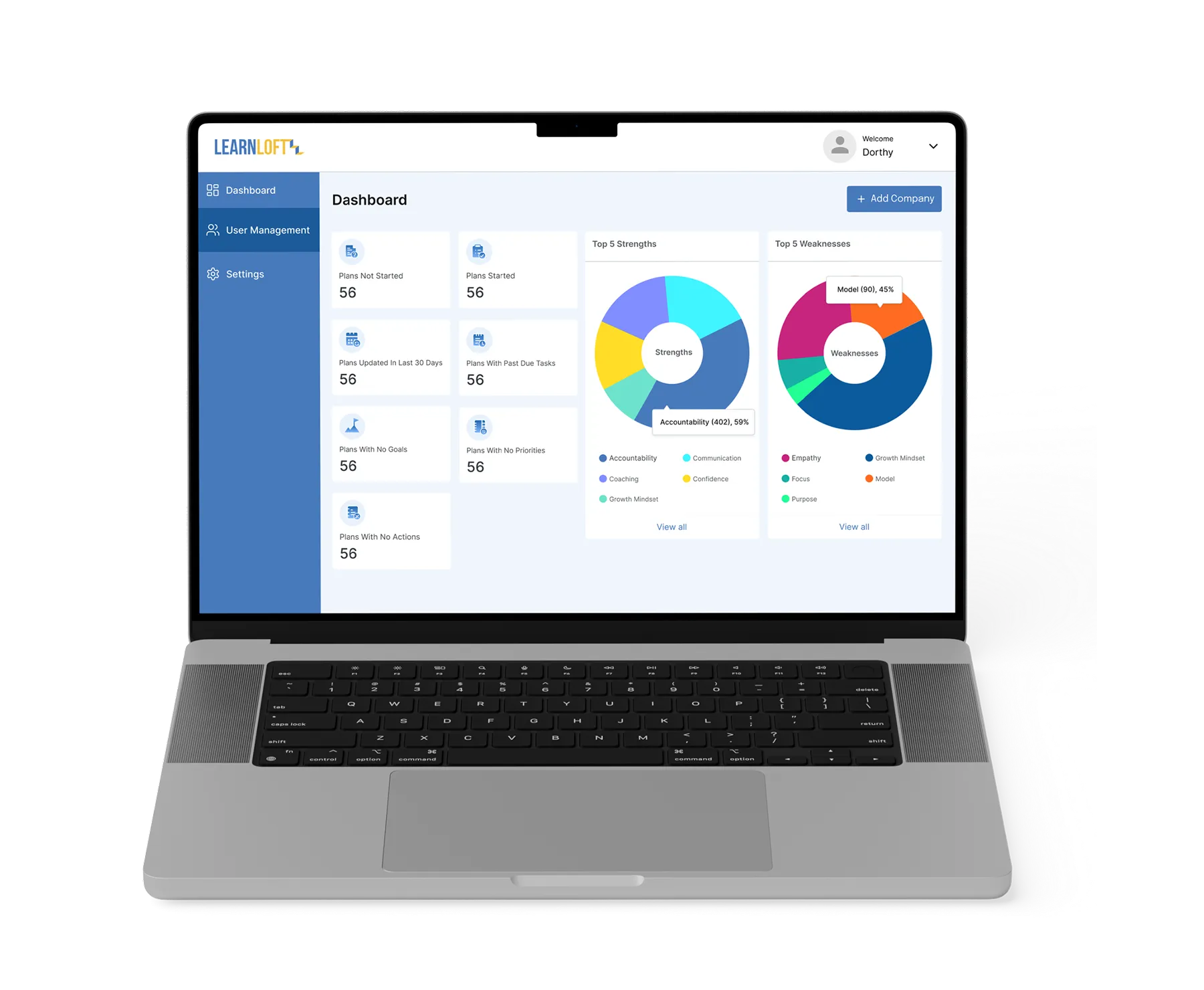 Plately Food Discovery Platform