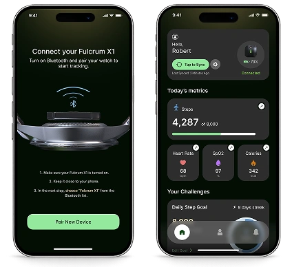 Run The Day dashboard