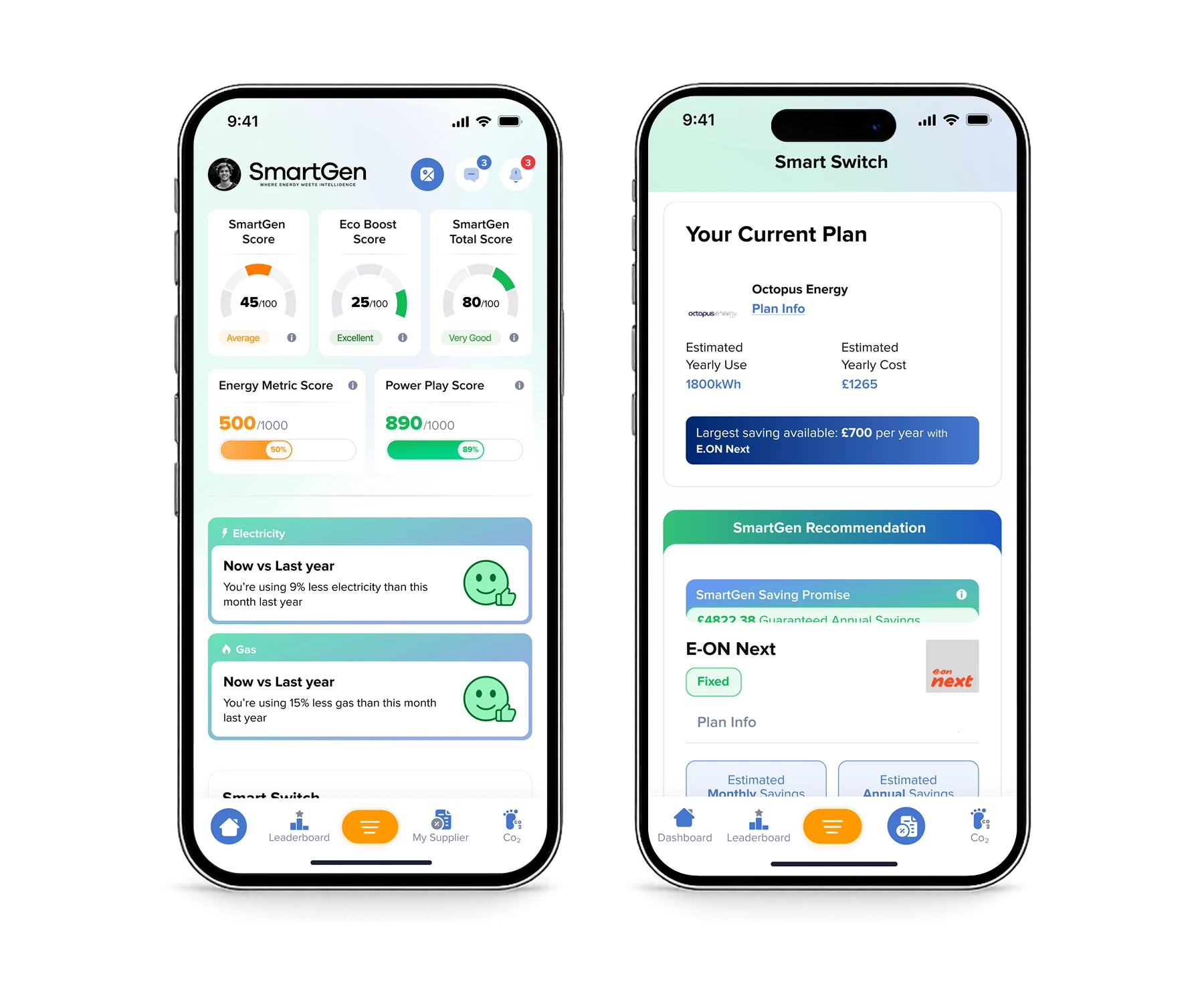 Filterbot Recommendation Engine