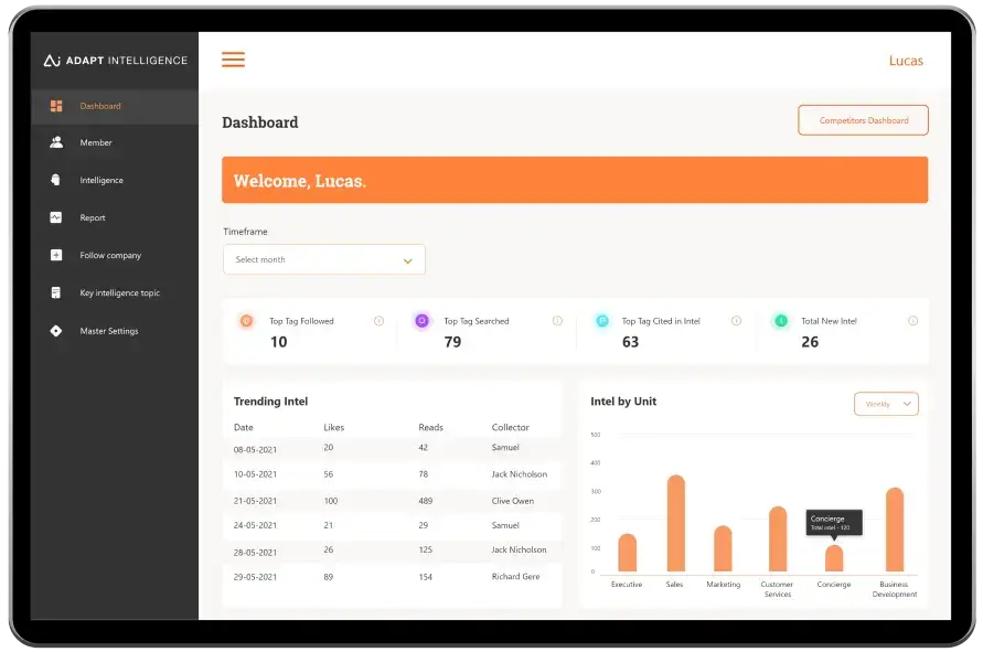 adapt solutions project mobile