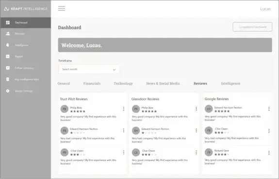 Leaderboard