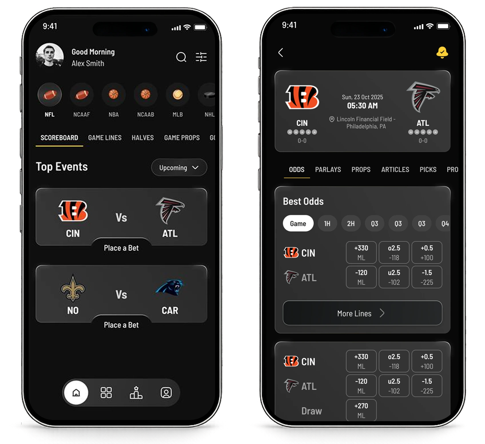 Run The Day dashboard