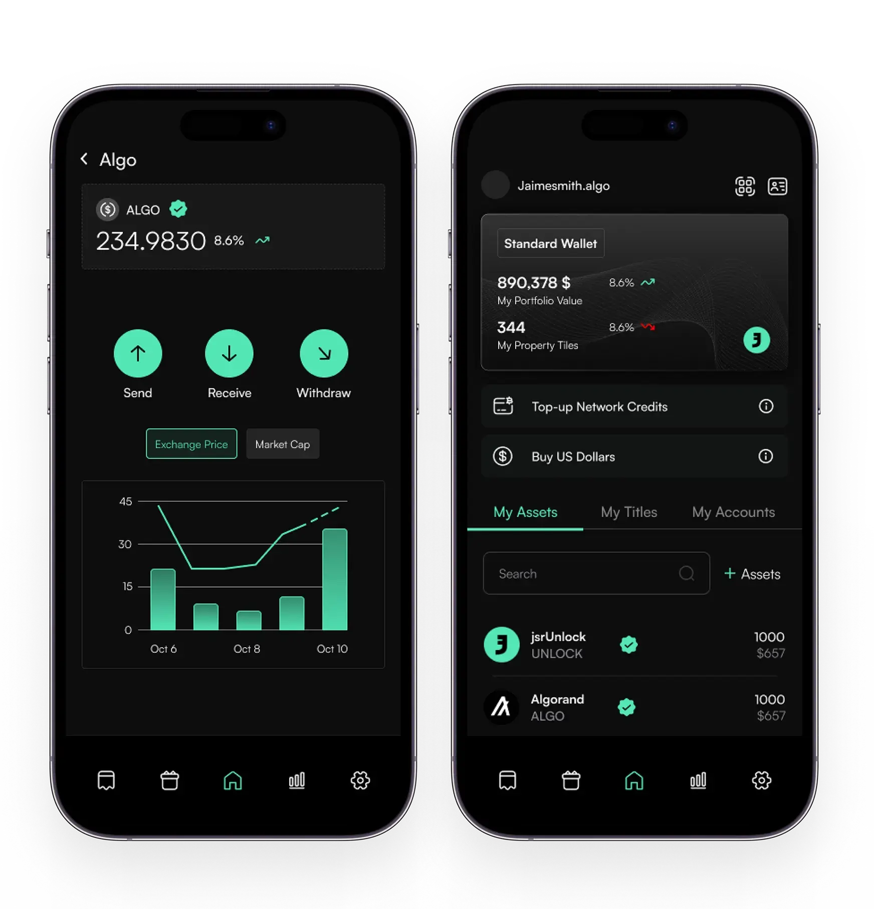 Run The Day dashboard