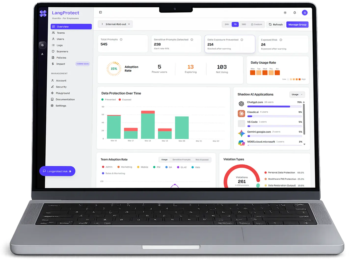 langprotect portfolio image